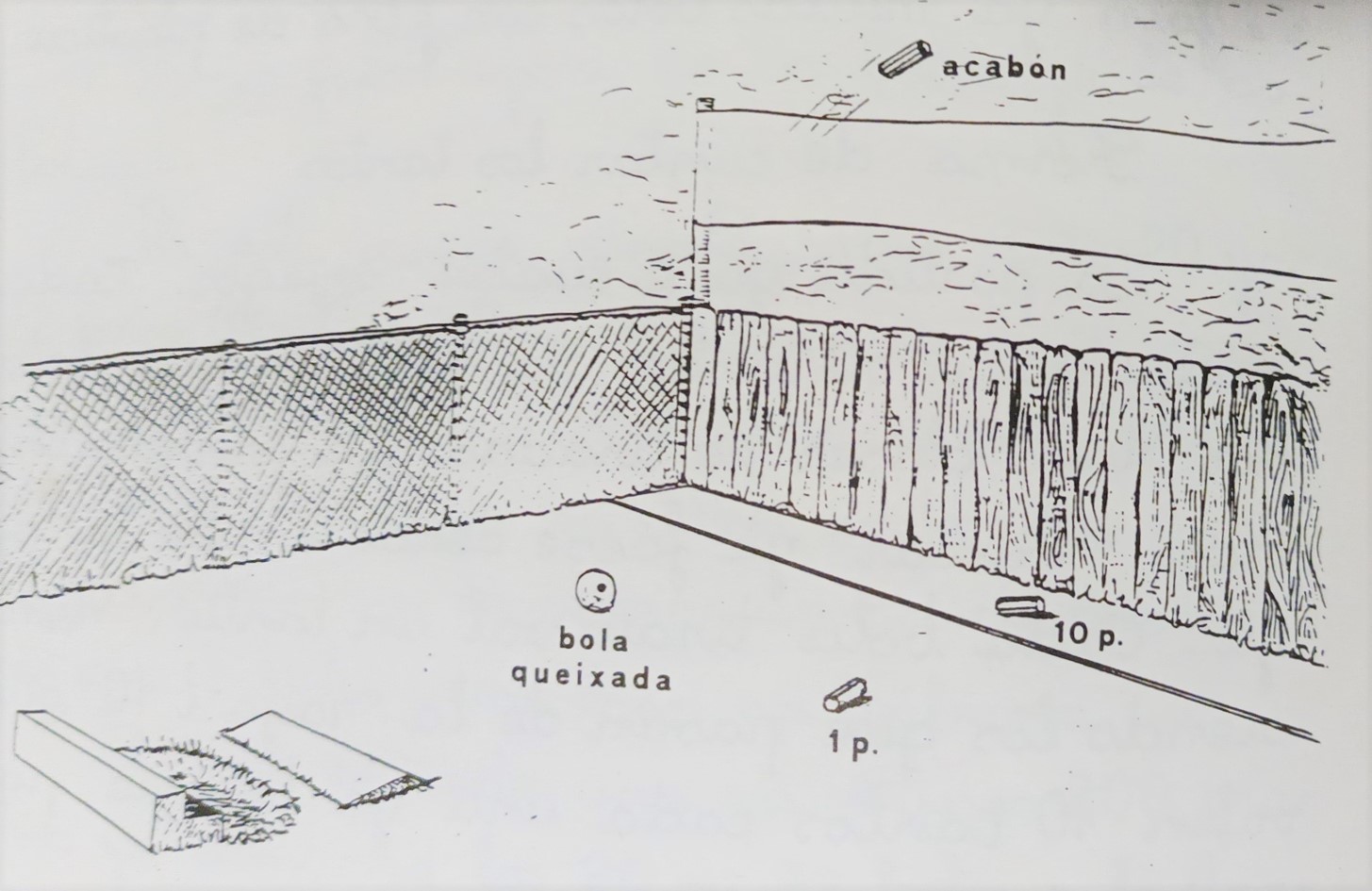 Bolera donde aparecen indicados los puntos